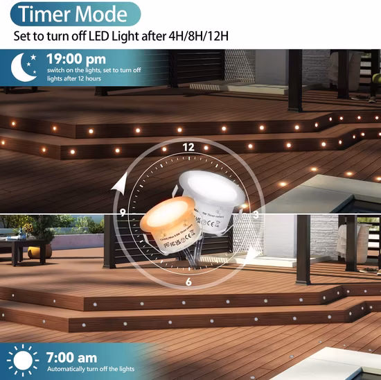 IP67 LED Buried Outdoor Waterproof Step Corridor Deck Lights Garden Lighting